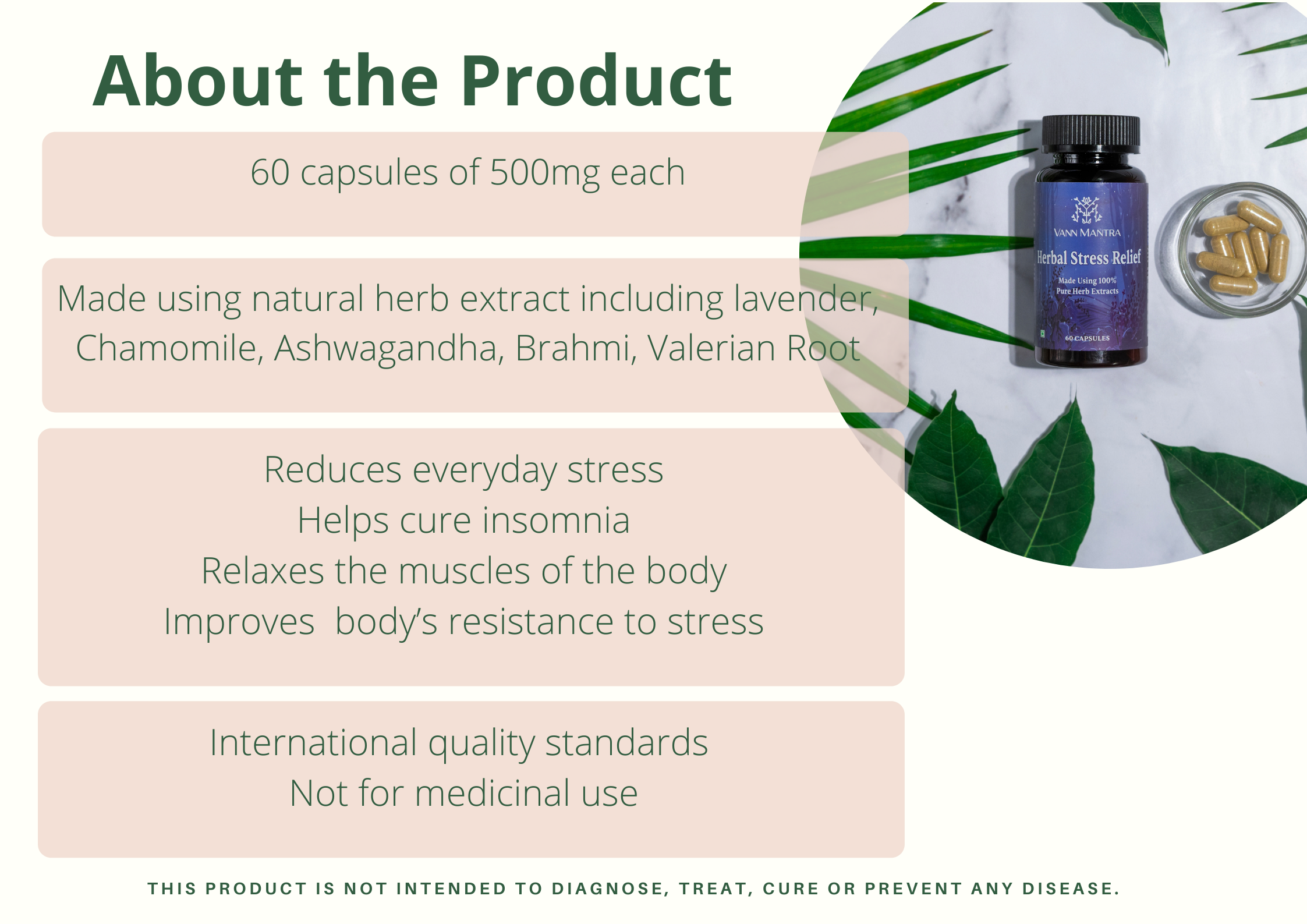 Infographic explaining the features and benefits of Herbal Stress Relief Capsules.