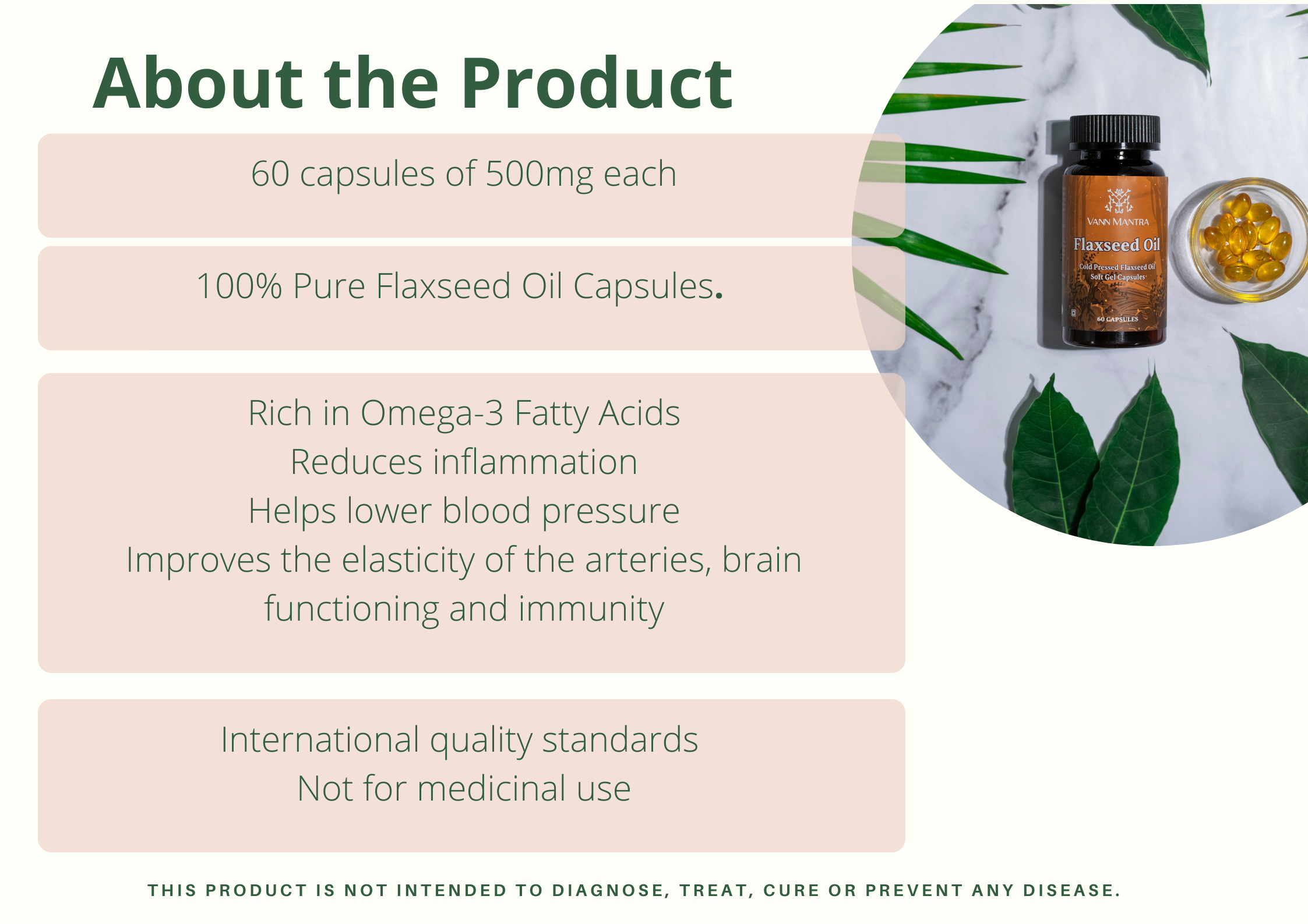 Infographic explaining the features and benefits of Flaxseed Oil Capsules.