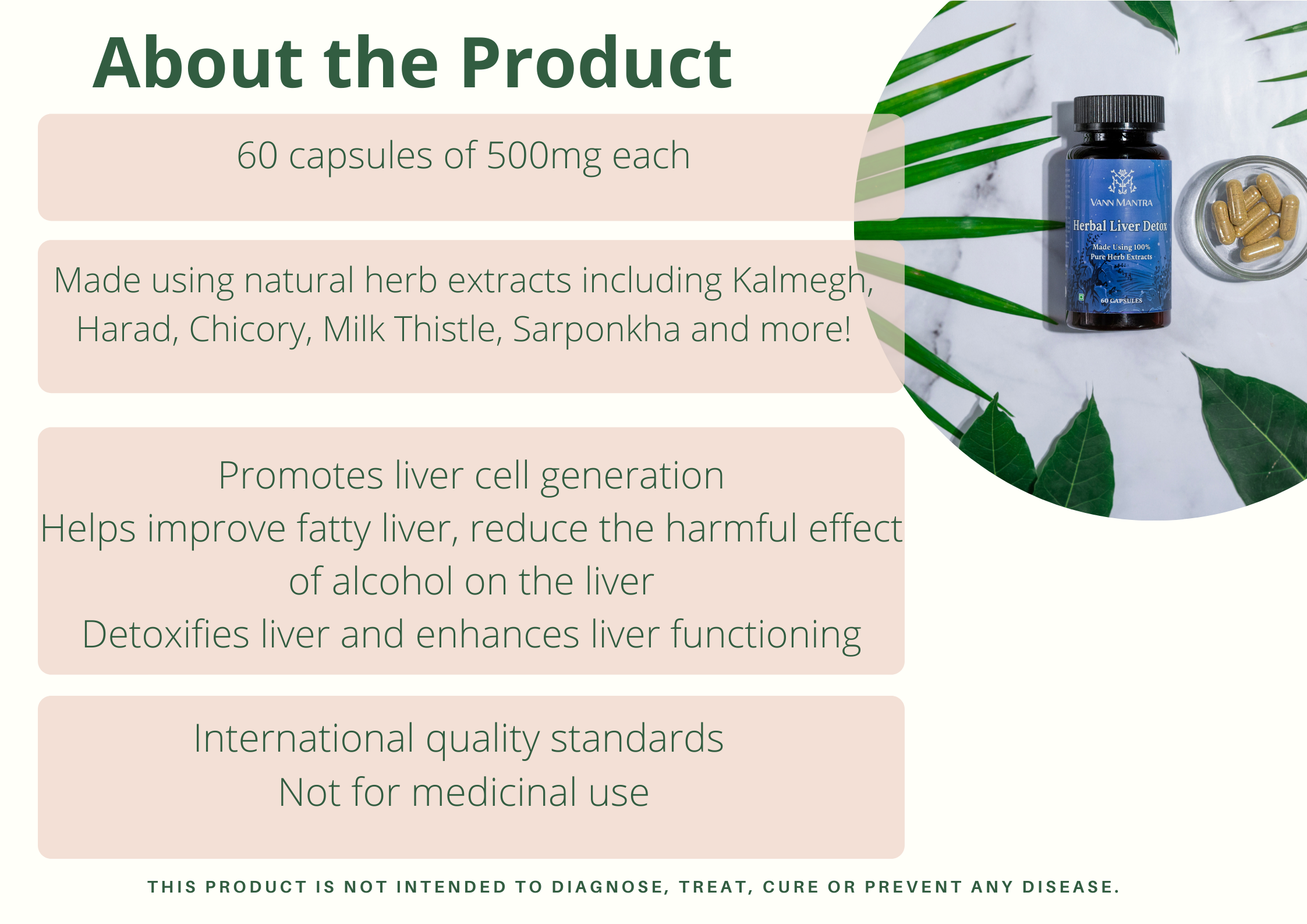 Infographic explaining the features and benefits of Herbal Liver Detox Capsules.