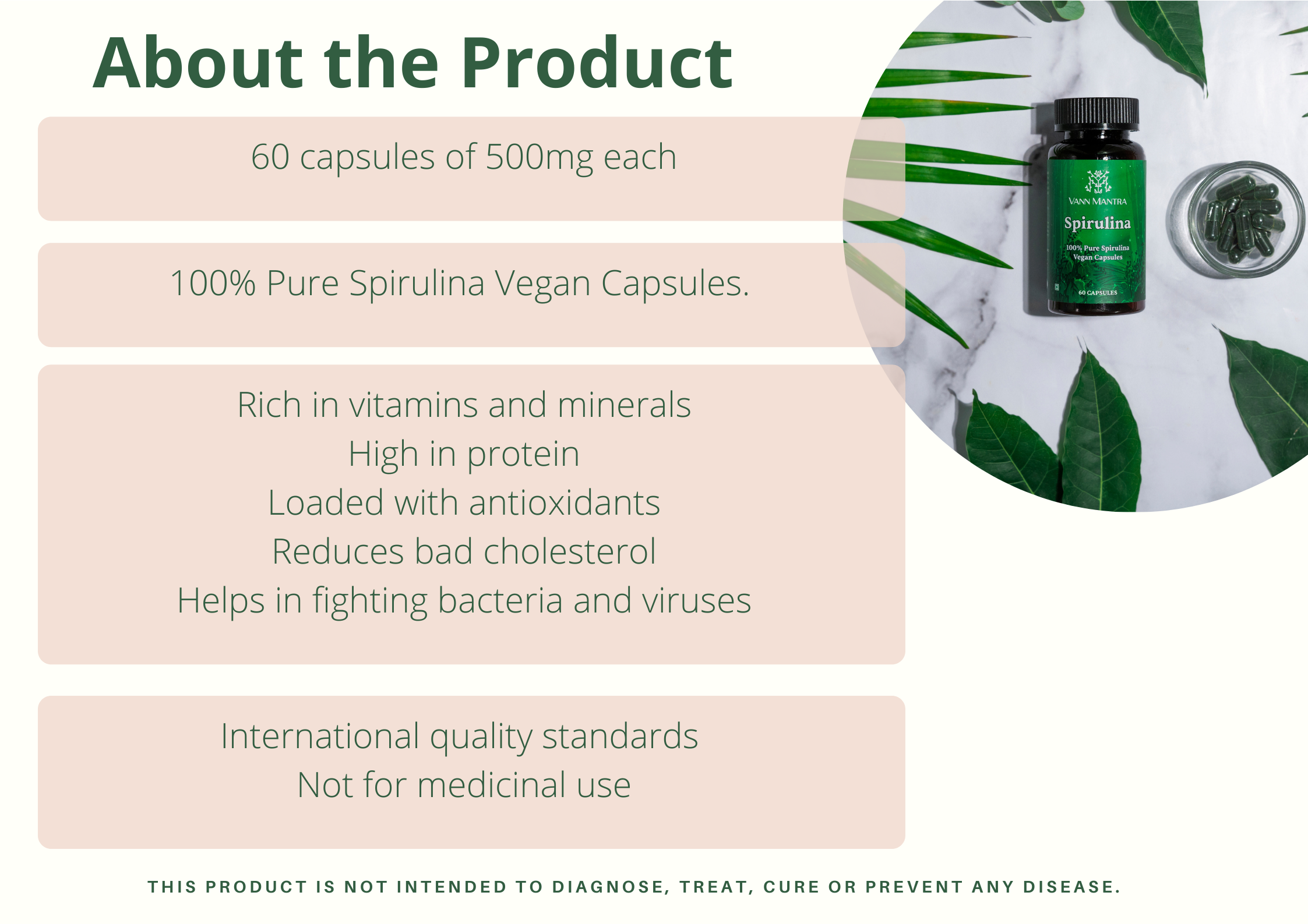 Infographic explaining the features and benefits of Spirulina Capsules.