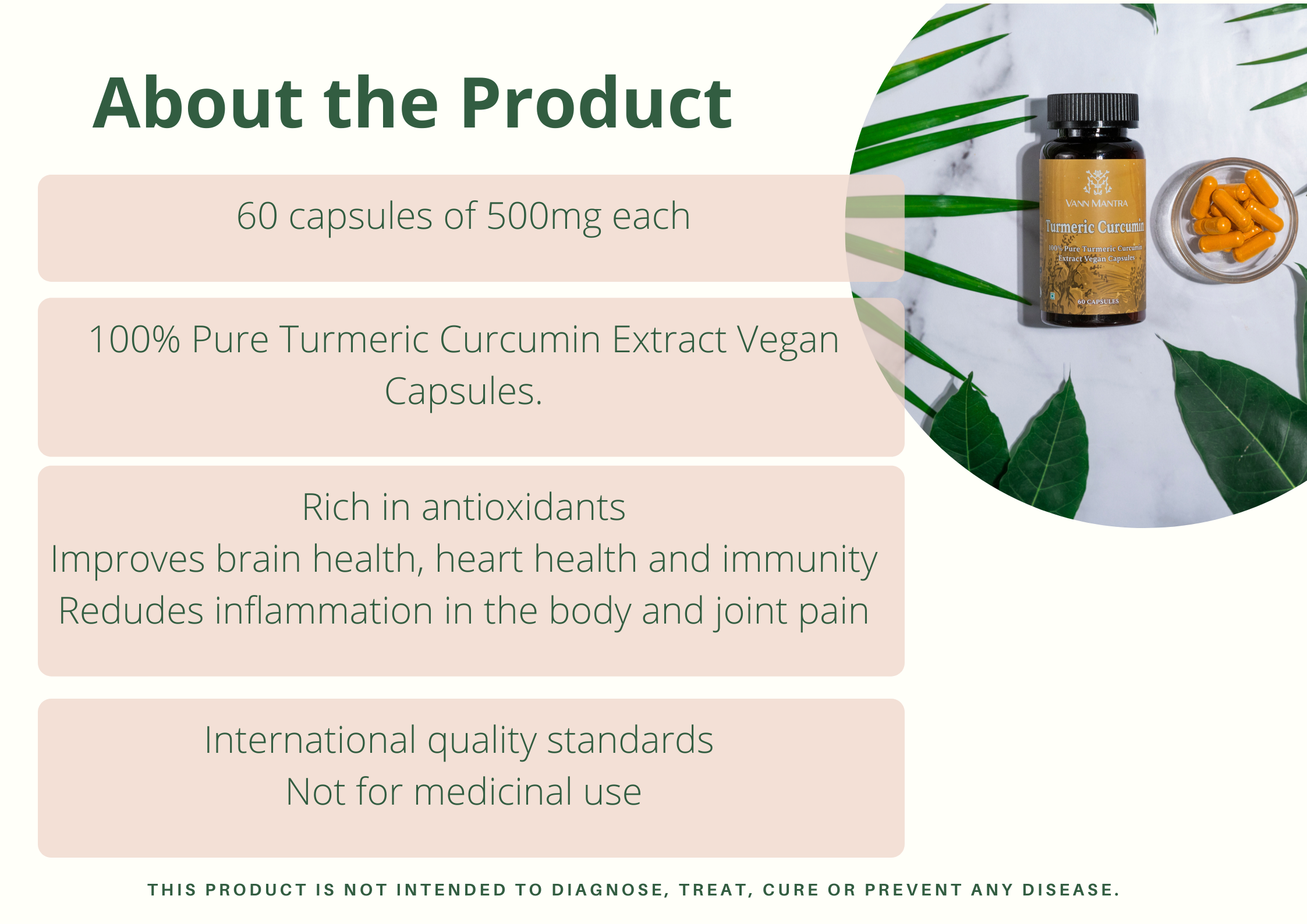 Infographic explaining the features and benefits of Turmeric Curcumin Capsules.