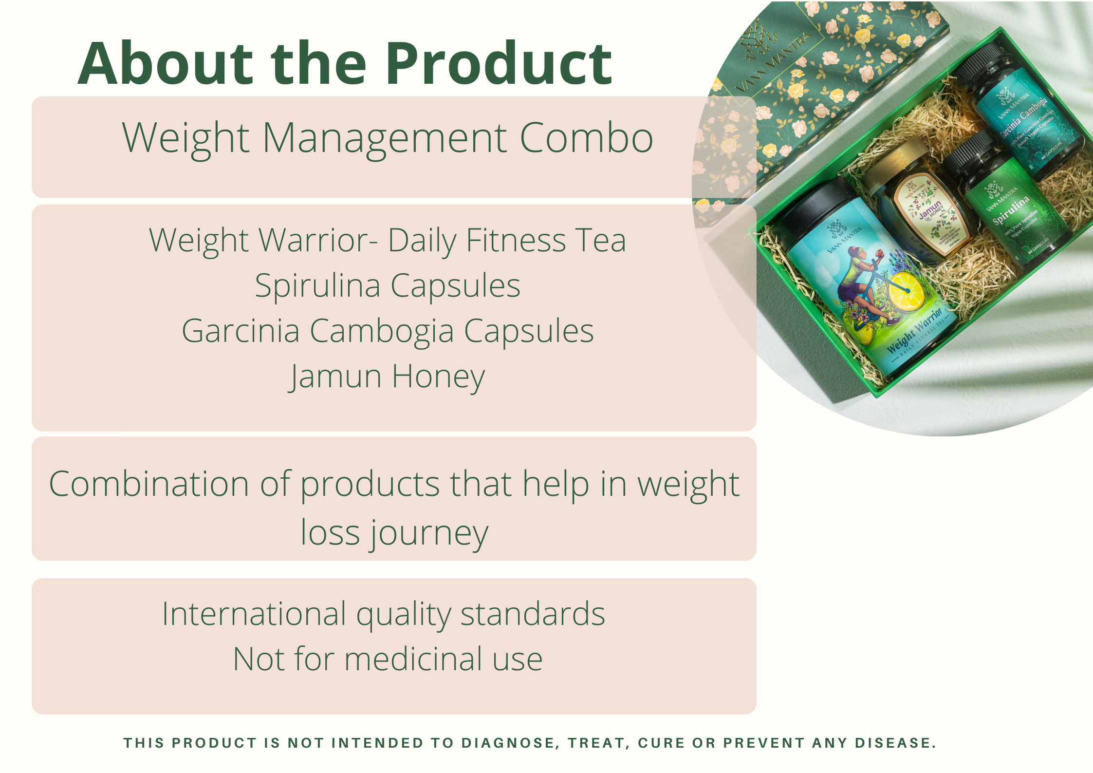 Infographic explaining the features and benefits of Box Of Weight Management