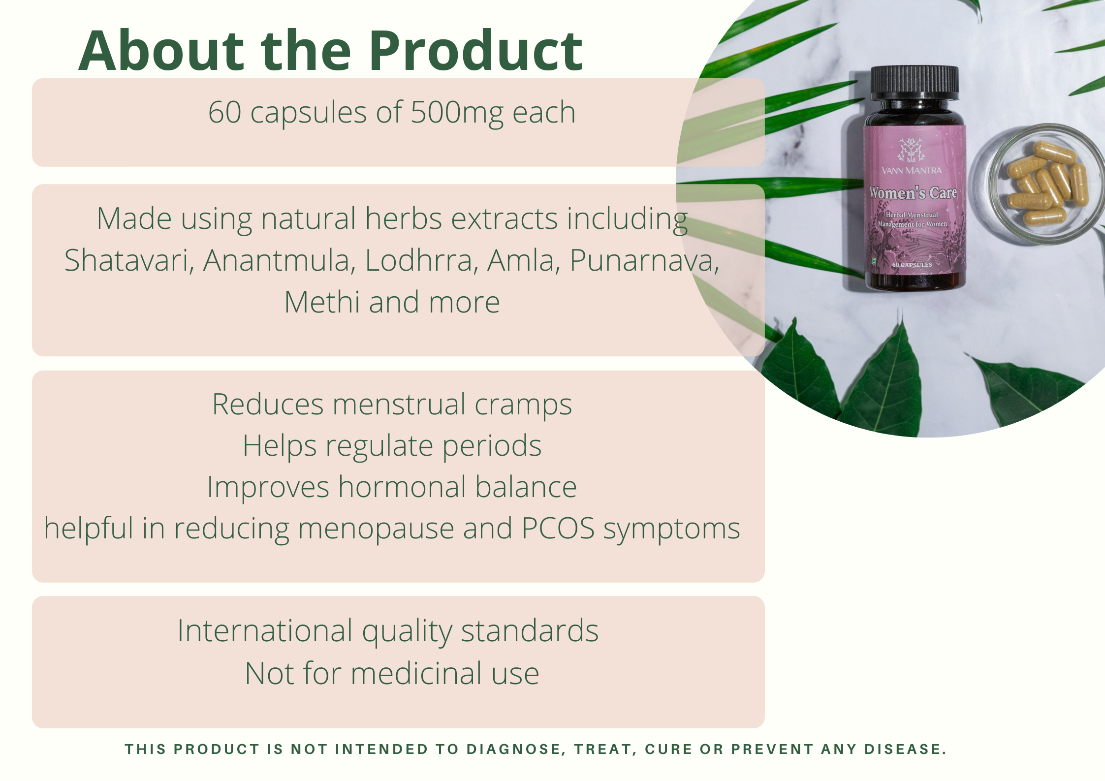 Infographic explaining the features and benefits of Women's Care Capsules.